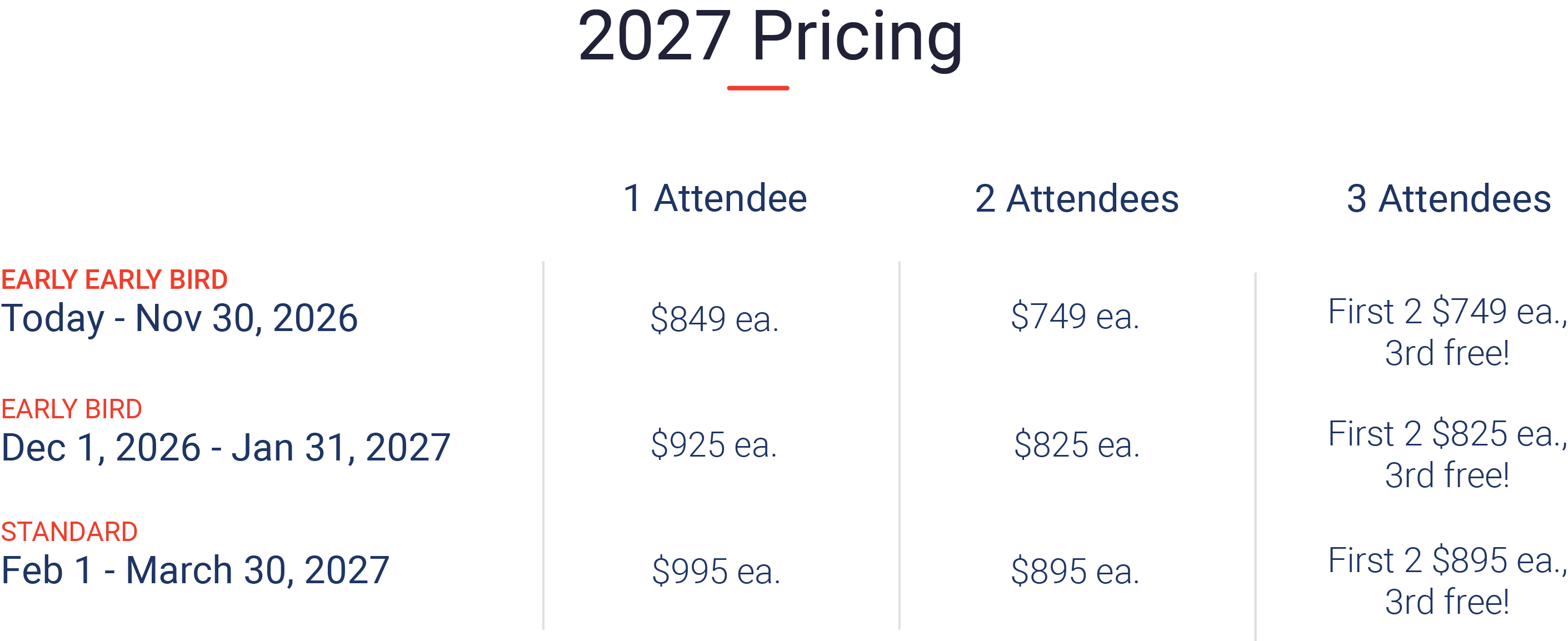 KEYS 2027 Pricing Table_1_1