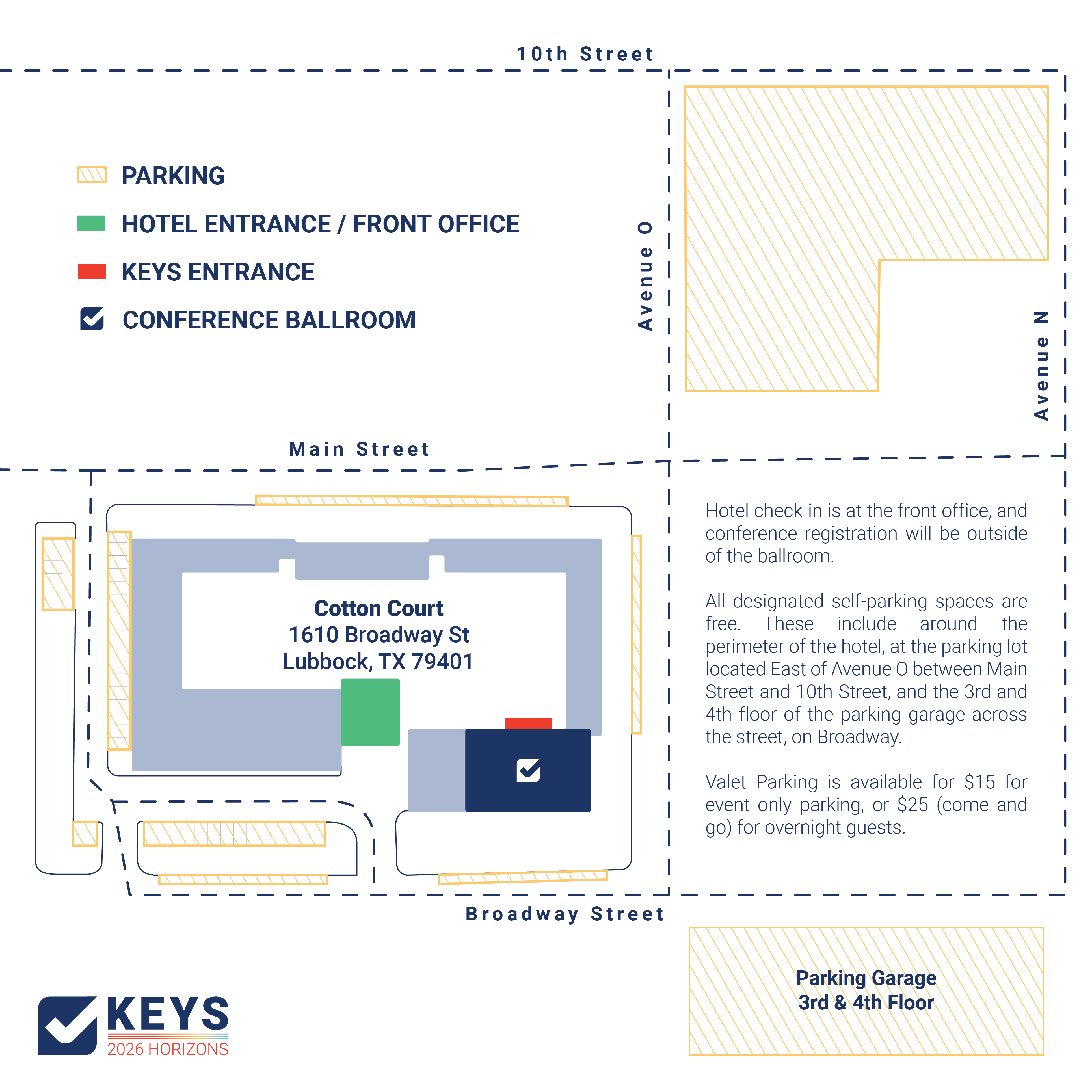 Tandem KEYS Conference 2026 Tandem KEYS Mapv2 